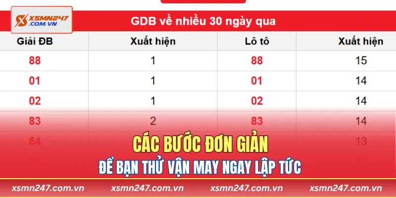 Các bước đơn giản để bạn thử vận may ngay lập tức