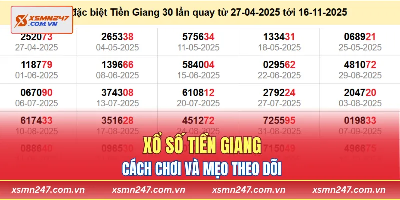Cách chơi và mẹo theo dõi xổ số Tiền Giang