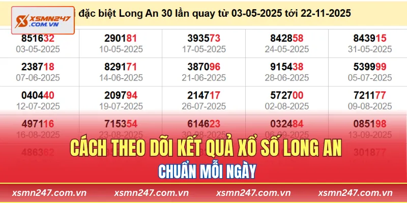 Cách theo dõi kết quả xổ số Long An chuẩn mỗi ngày