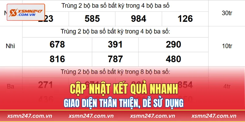 Cập nhật kết quả nhanh, giao diện thân thiện, dễ sử dụng