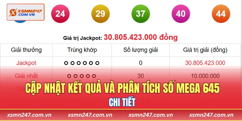 Cập nhật kết quả và phân tích số Mega chi tiết