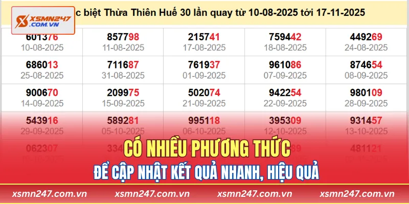 Có nhiều phương thức để cập nhật kết quả nhanh, hiệu quả