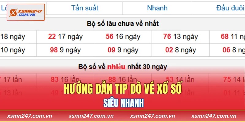 Hướng dẫn tip dò vé xổ số siêu nhanh