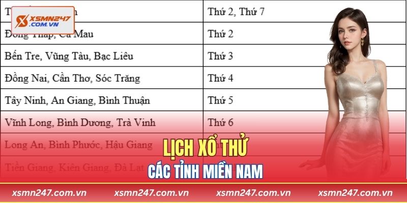 Lịch xổ thử các tỉnh miền Nam