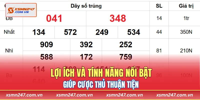 Lợi ích và tính năng nổi bật giúp cược thủ thuận tiện