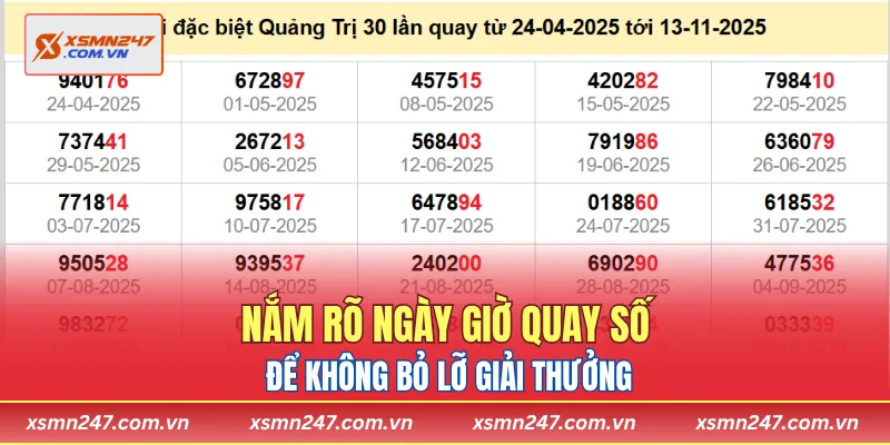 Nắm rõ ngày giờ quay số để không bỏ lỡ giải thưởng