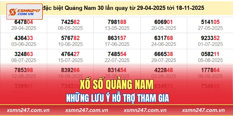 Những lưu ý hỗ trợ tham gia xổ số Quảng Nam