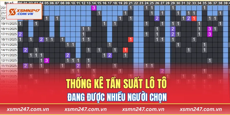 Thống kê tần suất lô tô đang được nhiều người chọn