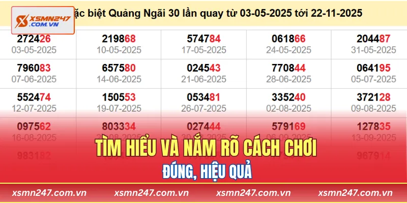 Tìm hiểu và nắm rõ cách chơi đúng, hiệu quả
