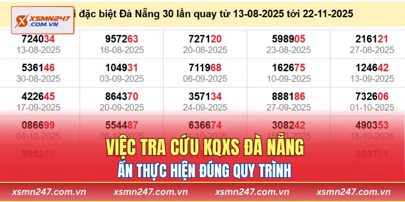 Việc tra cứu KQXS Đà Nẵng cần thực hiện đúng quy trình