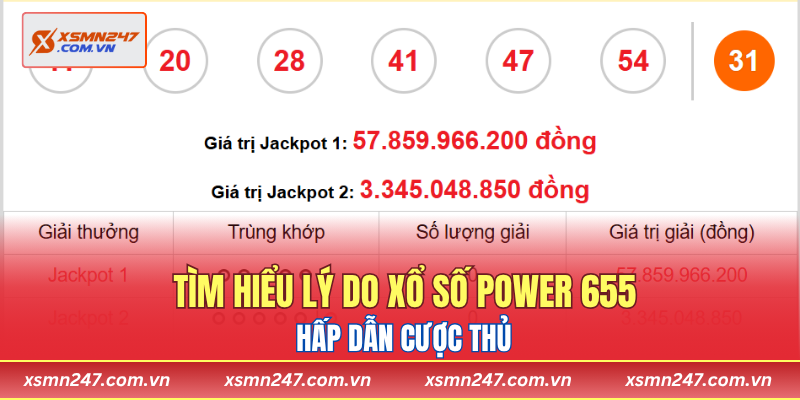 Tìm hiểu lý do xổ số power 655 hấp dẫn cược thủ