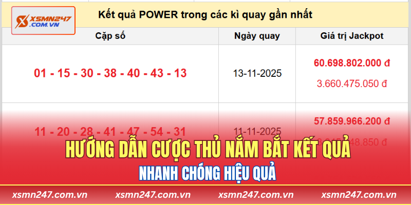 Hướng dẫn cược thủ nắm bắt kết quả nhanh chóng hiệu quả