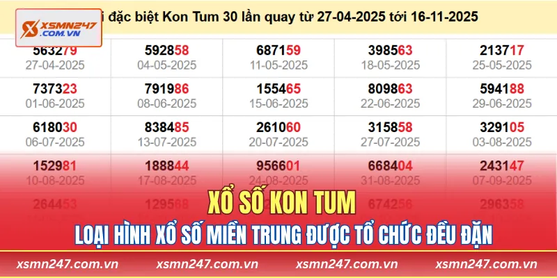 Xổ số Kon Tum là loại hình xổ số miền Trung được tổ chức đều đặn