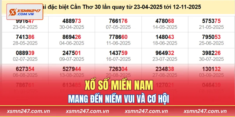 Xổ số miền Nam mang đến niềm vui và cơ hội