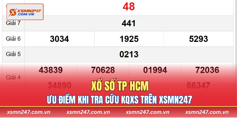 Thông tin tổng quan về xổ số TP HCM